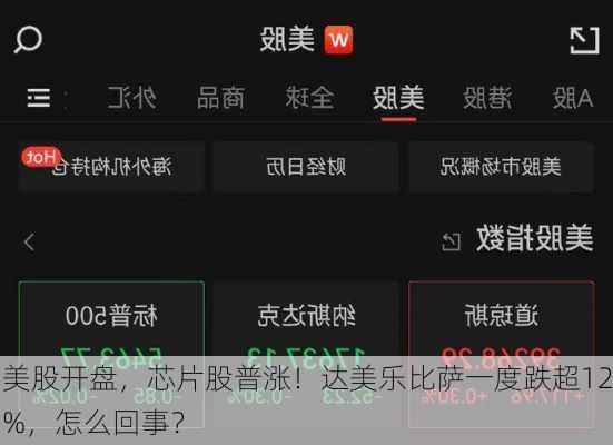 美股开盘，芯片股普涨！达美乐比萨一度跌超12%，怎么回事？