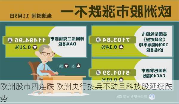 欧洲股市四连跌 欧洲央行按兵不动且科技股延续跌势