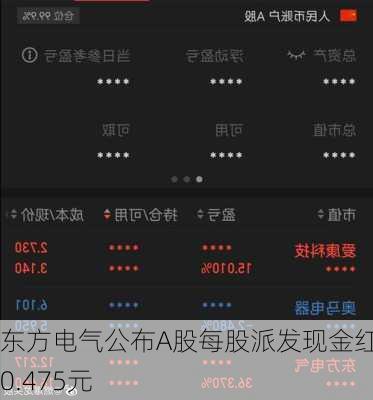 东方电气公布A股每股派发现金红利0.475元