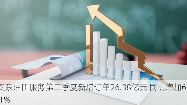 安东油田服务第二季度新增订单26.38亿元 同比增加62.1%