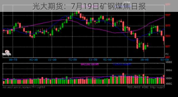 光大期货：7月19日矿钢煤焦日报