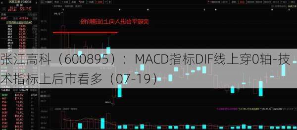 张江高科（600895）：MACD指标DIF线上穿0轴-技术指标上后市看多（07-19）