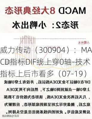 威力传动（300904）：MACD指标DIF线上穿0轴-技术指标上后市看多（07-19）