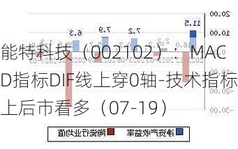 能特科技（002102）：MACD指标DIF线上穿0轴-技术指标上后市看多（07-19）