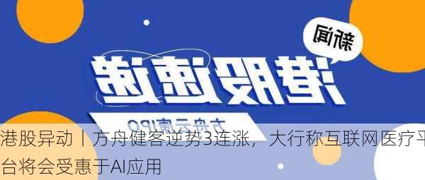 港股异动丨方舟健客逆势3连涨，大行称互联网医疗平台将会受惠于AI应用