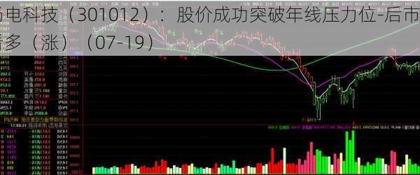 扬电科技（301012）：股价成功突破年线压力位-后市看多（涨）（07-19）