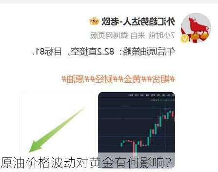 原油价格波动对黄金有何影响？