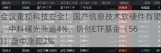 重要会议重视科技安全！国产信息技术软硬件有望夯实，中科曙光涨逾4%，信创ETF基金（562030）盘中涨超2%