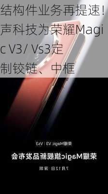 结构件业务再提速！瑞声科技为荣耀Magic V3/ Vs3定制铰链、中框