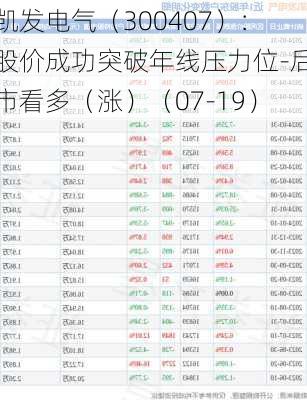 凯发电气（300407）：股价成功突破年线压力位-后市看多（涨）（07-19）