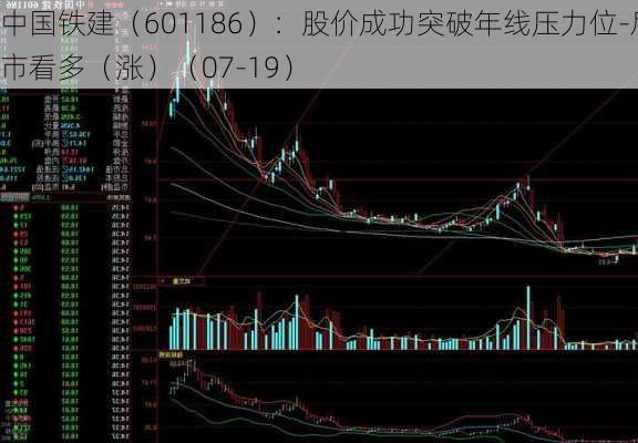 中国铁建（601186）：股价成功突破年线压力位-后市看多（涨）（07-19）