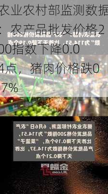 农业农村部监测数据：农产品批发价格200指数下降0.04点，猪肉价格跌0.7%