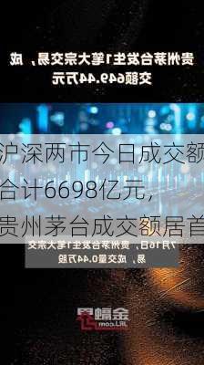 沪深两市今日成交额合计6698亿元，贵州茅台成交额居首