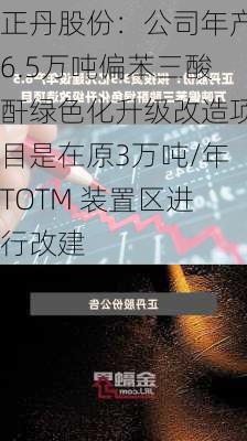 正丹股份：公司年产6.5万吨偏苯三酸酐绿色化升级改造项目是在原3万吨/年TOTM 装置区进行改建