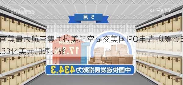 南美最大航空集团拉美航空提交美国IPO申请 拟筹资5.33亿美元加速扩张