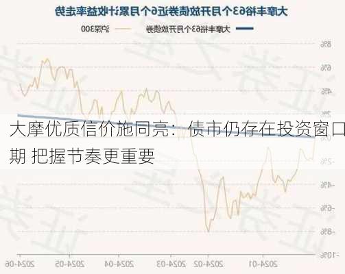 大摩优质信价施同亮：债市仍存在投资窗口期 把握节奏更重要