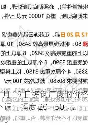 7 月 19 日多钢厂废钢价格下调：幅度 20 - 50 元/吨