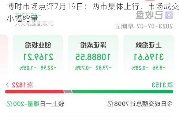 博时市场点评7月19日：两市集体上行，市场成交小幅缩量