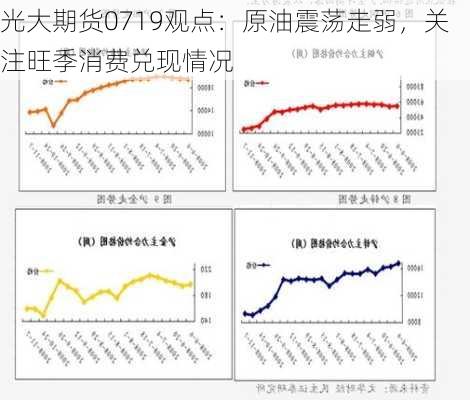 光大期货0719观点：原油震荡走弱，关注旺季消费兑现情况