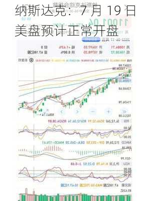 纳斯达克：7 月 19 日美盘预计正常开盘