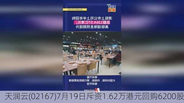 天润云(02167)7月19日斥资1.62万港元回购6200股