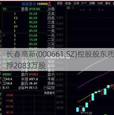 长春高新(000661.SZ)控股股东质押2083万股