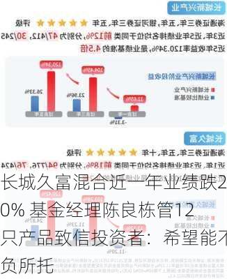 长城久富混合近一年业绩跌20% 基金经理陈良栋管12只产品致信投资者：希望能不负所托