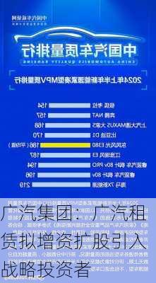 广汽集团：广汽租赁拟增资扩股引入战略投资者