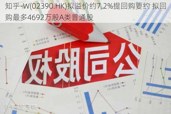 知乎-W(02390.HK)拟溢价约7.2%提回购要约 拟回购最多4692万股A类普通股