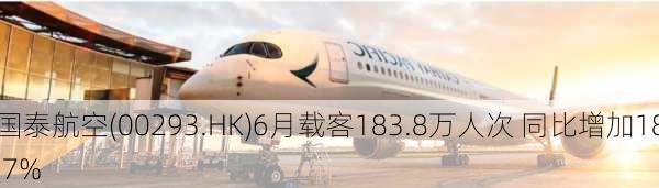 国泰航空(00293.HK)6月载客183.8万人次 同比增加18.7%