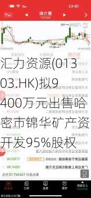 汇力资源(01303.HK)拟9400万元出售哈密市锦华矿产资源开发95%股权