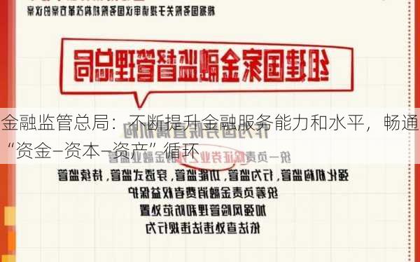 金融监管总局：不断提升金融服务能力和水平，畅通“资金—资本—资产”循环