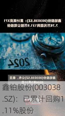 鑫铂股份(003038.SZ)：已累计回购1.11%股份