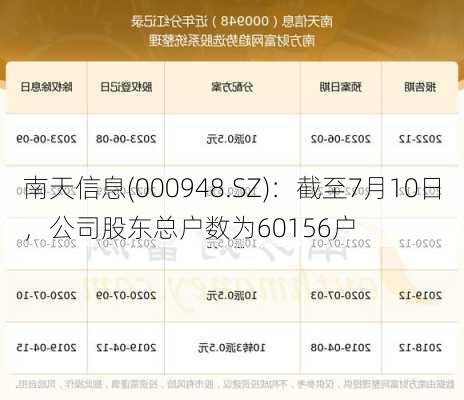 南天信息(000948.SZ)：截至7月10日，公司股东总户数为60156户