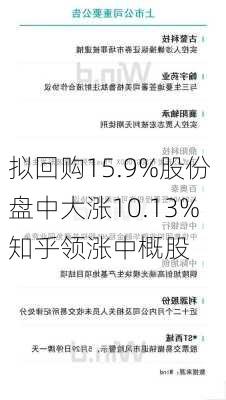 拟回购15.9%股份 盘中大涨10.13% 知乎领涨中概股