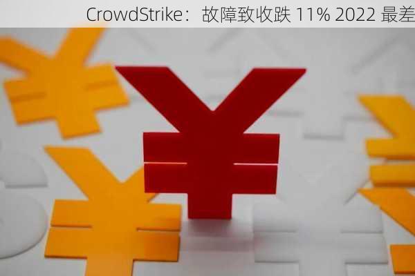 CrowdStrike：故障致收跌 11% 2022 最差