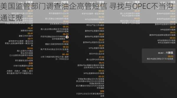 美国监管部门调查油企高管短信 寻找与OPEC不当沟通证据