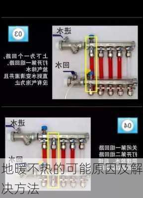 地暖不热的可能原因及解决方法