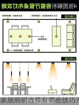 家居照明选择有哪些技巧？