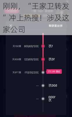 刚刚，“王家卫转发”冲上热搜！涉及这家公司