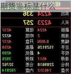 期货非标是什么