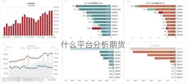 什么平台分析期货