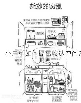 小户型如何提高收纳空间？