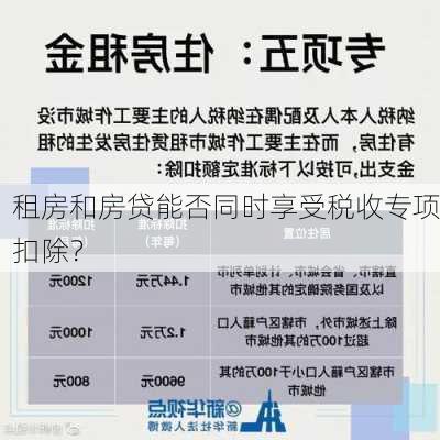 租房和房贷能否同时享受税收专项扣除？