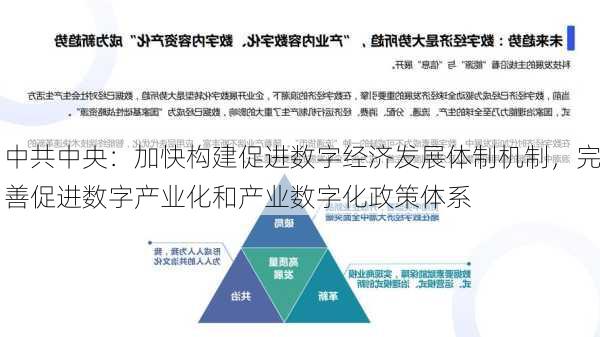 中共中央：加快构建促进数字经济发展体制机制，完善促进数字产业化和产业数字化政策体系