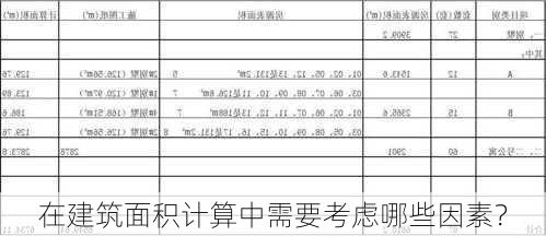 在建筑面积计算中需要考虑哪些因素？