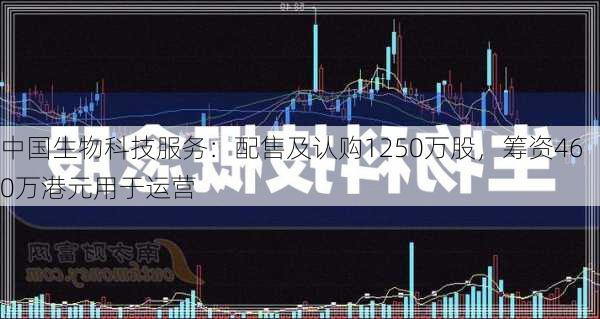 中国生物科技服务：配售及认购1250万股，筹资460万港元用于运营
