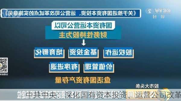 中共中央：深化国有资本投资、运营公司改革