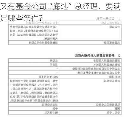 又有基金公司“海选”总经理，要满足哪些条件？