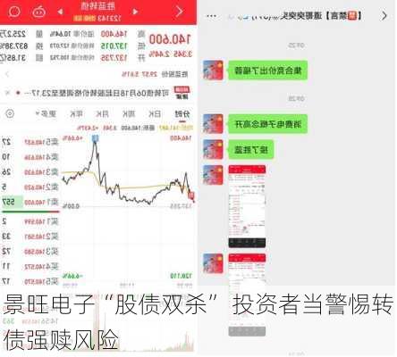 景旺电子“股债双杀” 投资者当警惕转债强赎风险